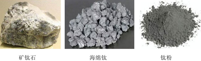 一文看懂高科技金屬鈦的特性、來(lái)源、用途及發(fā)展